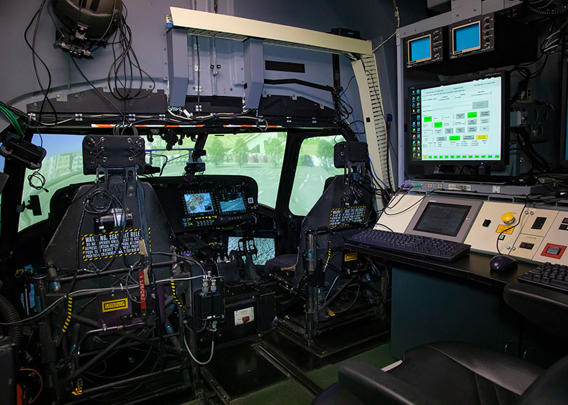 Complete Helicopter Flight Control Unit